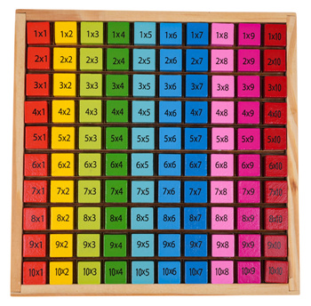 Drewniana Tablica Nauka Mnożenia