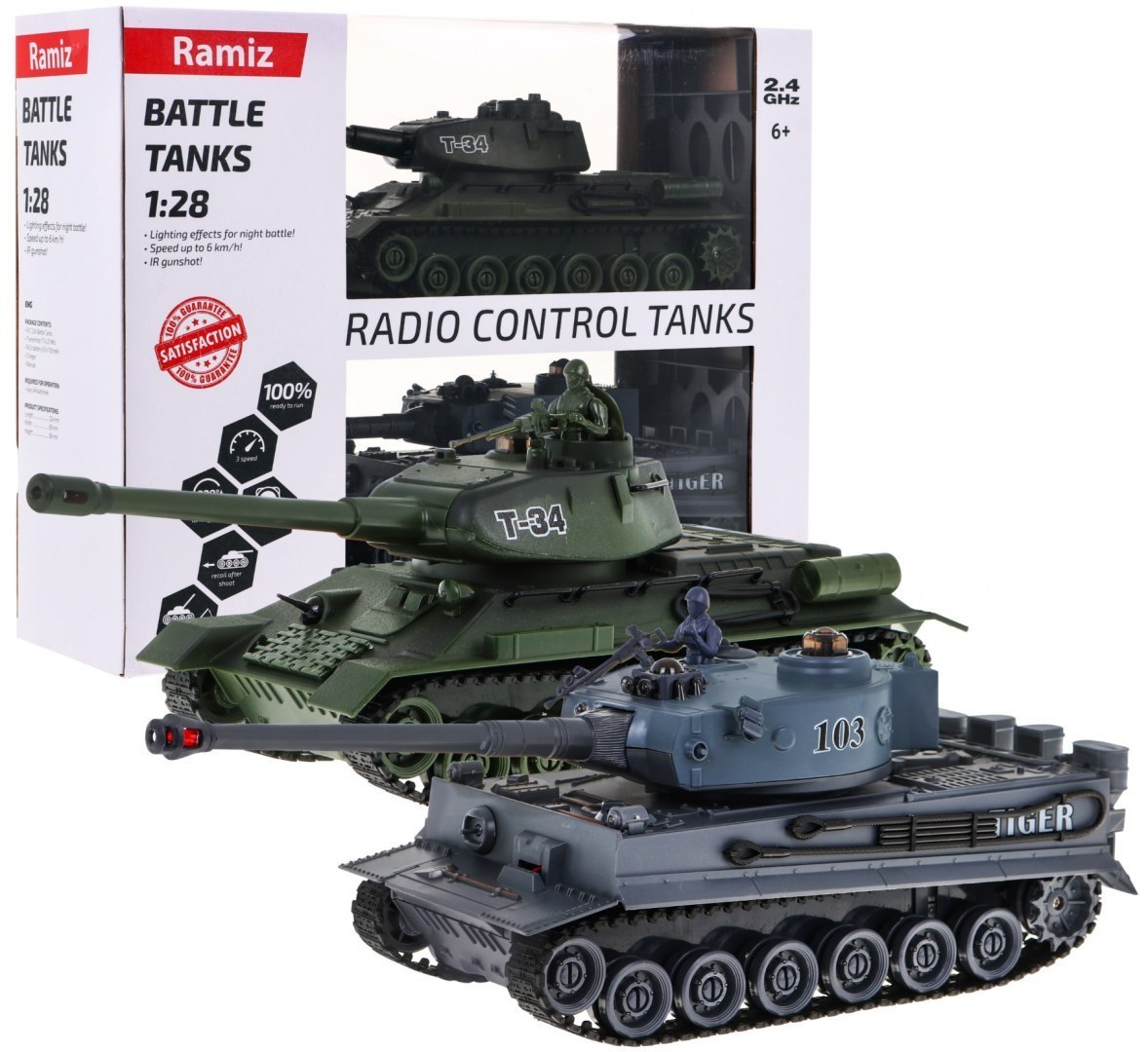 Bitwa Czołgów Tiger Vs T-34 1 28 Bitwa Czołgów Tiger Vs T-34 1 28