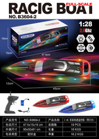 R/C Łódź Wyścigowa Niebieska